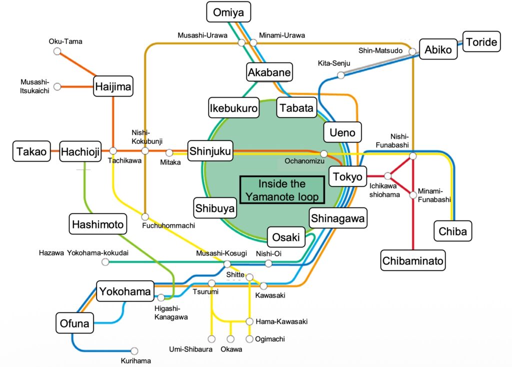 Yamanote-line